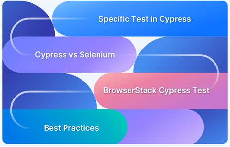 cypress clear cache between tests|Test Isolation as a Best Practice .